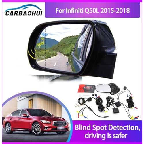 Car Blind Spot Monitoring for Infiniti Q50L 2015-2018 BSD BSM Radar Detection System Microwave Sensor Assistant Driving Security