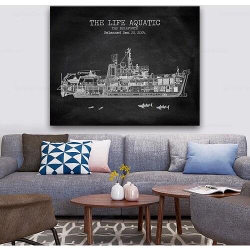THE BELAFONTE Patent Print Life Aquatic Posters The Belafonte Blueprint Wes Anderson Poster Bill Murray Canvas Painting Pictures