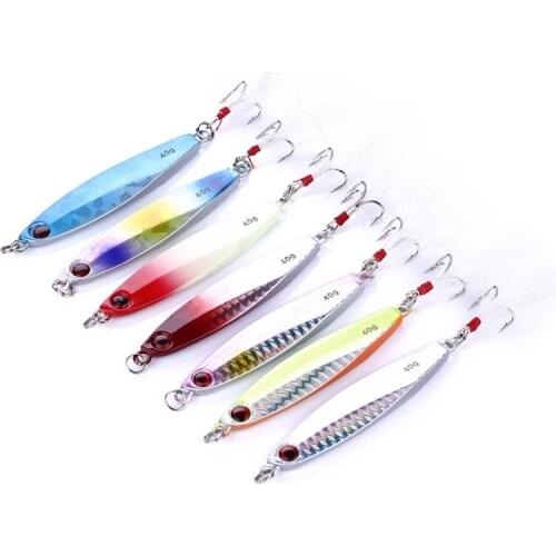 7PCS wobblers metal jig fishing lure 8cm 40g Spinner artificial bait jigging hard lure swimbait wobbler sinkers for fishing