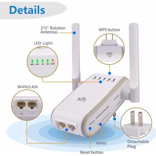 300Mbps Wireless WIFI Repeater with Dual Antenna Range Extender Booster EU /US/UKPlug