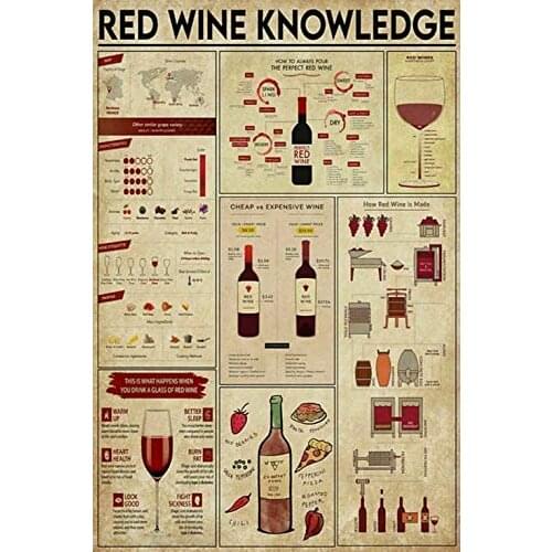 Bartender Red Wine Knowledge Metal Sign Garage Street Cafe Bar Club Kitchen Wall Decoration Retro Metal Tin SignBest Gift for