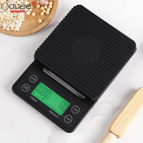 Мерные емкости и весы для кухонь Oauee China At AliExpress