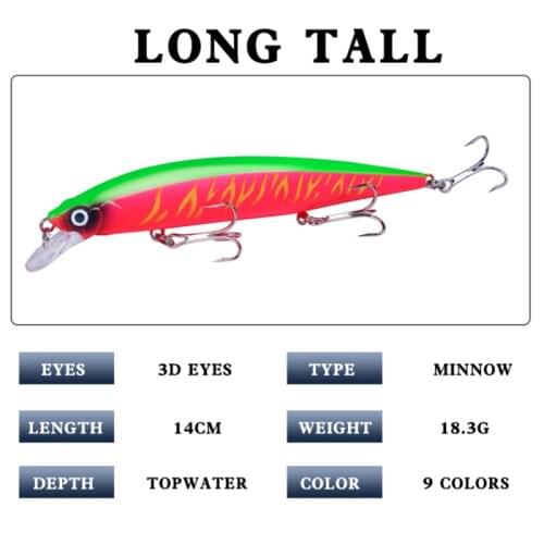 14cm/18.3g Plastic Hard Bait Long Shot Lead Block Wobblers Sinking Artificial Bass Fishing Lures With Hooks Tackle Bionic Bait