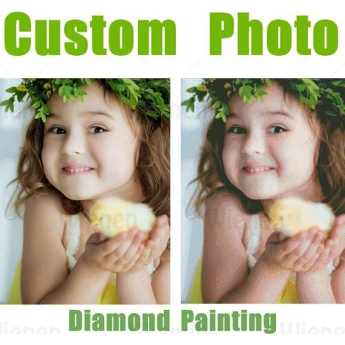 Товары для индивидуальных заказов Wienen China At AliExpress