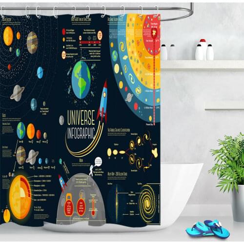 Universe Infographics Solar System Waterproof Fabric Shower Curtain Bathroom Set