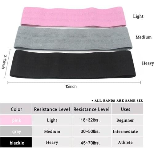 Hip Circle Band Yoga Anti-slip Gym Fitness Rubber Band Exercise Braided Elastic Band Hip circle yoga stretch band