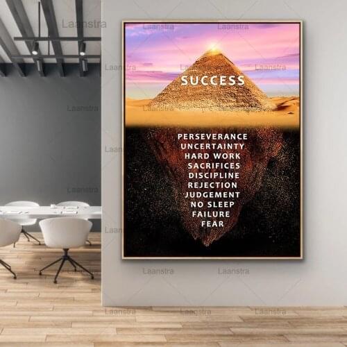 Canvas Poster Landscape Nordic Print Wall Picture Motivational Canvas Wall Art Quote Iceberg of Success Inspirational Modern