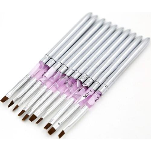 Mesvl Materials For Nail Design