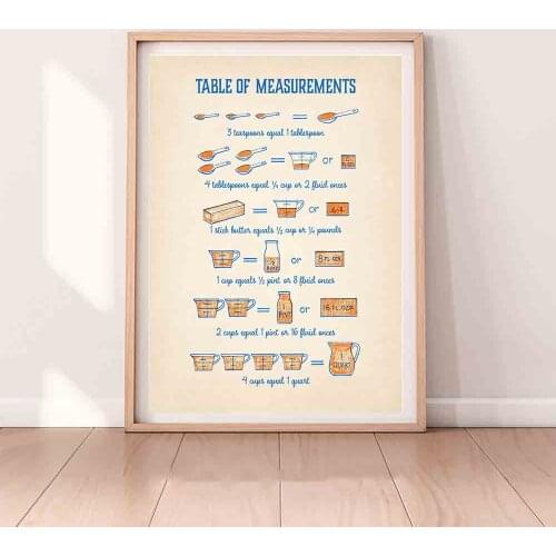 Table Of Measurements Chart Poster Vintage Canvas Painting Retro Antique Cooking Diagram Wall Pictures for Kitchen Room Home