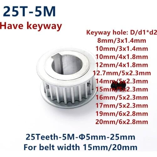 25 Teeth HTD 5M Timing Synchronous Pulley Keyway Bore 8/10/12/14/15/16/17/19/20mm for Width 15/20mm HTD5M 25Teeth 25T