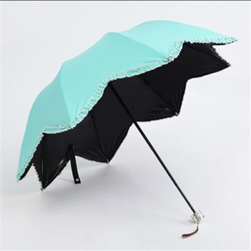 Зонты CINGYN China At AliExpress