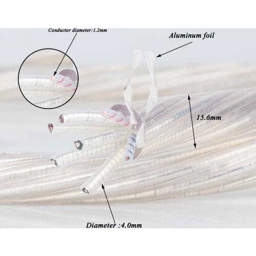 High Quality Odin Supreme Reference Interconnect RCA Audio Bulk cable