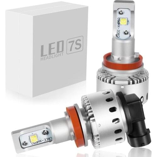 Pampsee Headlamps