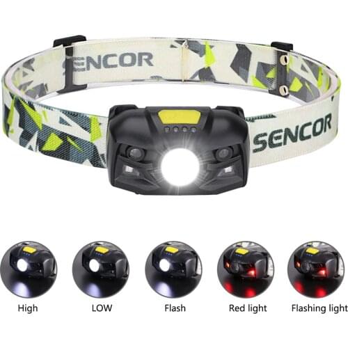 LED Headlamp Motion Sensor Headlight 5 Modes White Red Lighting Hard Hat Head Lamp USB Rechargeable Waterproof Head Flashlight