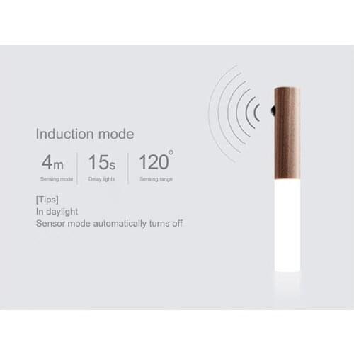 LED smart Motion Sensor wall Light Magnetic Wireless USB 5V 1W Night lamp For Kitchen Cabinet Wardrobe Stairway Wall Lamp