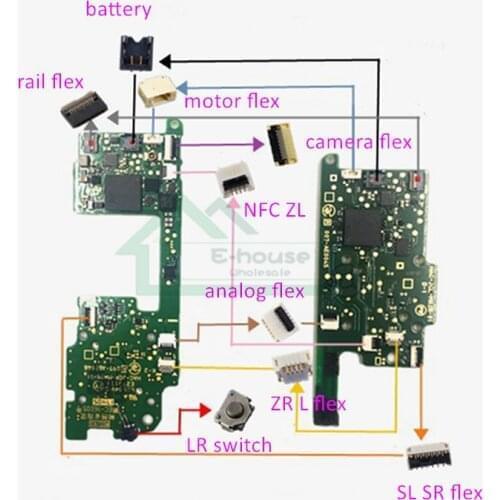 For Nintendo Switch Joycon motherboard connectors LR switch analog SL SR ZL ZR Rail camera flex socket Clip for NS joy con