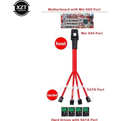1PC Mini SAS 4i SFF-8087 36P To 4 SATA 7P HDD Hard Drive Splitter Cable 10Gbps High Quality