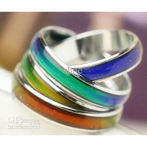 200pcs fashion mood ring changing colors with box stainless steel ring size:#16 #17 #18 #19 #20 mix sizes