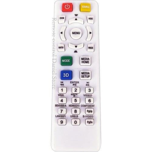 New Original RC02 Remote control For BenQ Projector 3D Remote controll