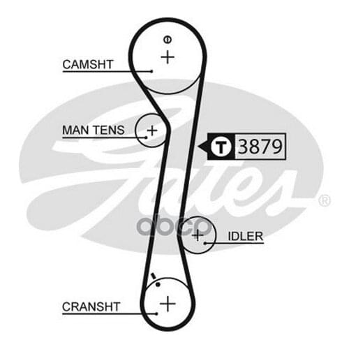 Gates Engine Components