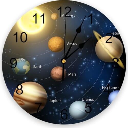 Solar System Planet Around The Sun Rotating Label Round Wall Clock for Home Decor Living Room No Ticking Sound Modern Wall Clock