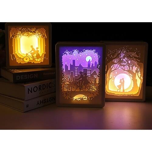 Настольные светильники ZOMAXIUJEE China At AliExpress