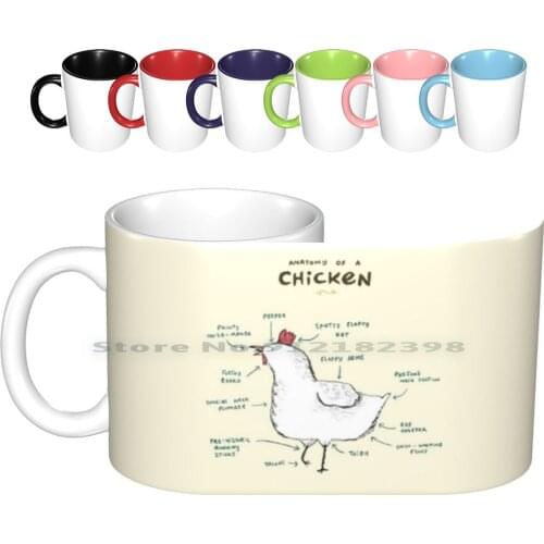 Anatomy Of A Chicken Ceramic Mugs Coffee Cups Milk Tea Mug Anatomy Chicken Funny Silly Cute Children Birthday Bedroom Kitchen