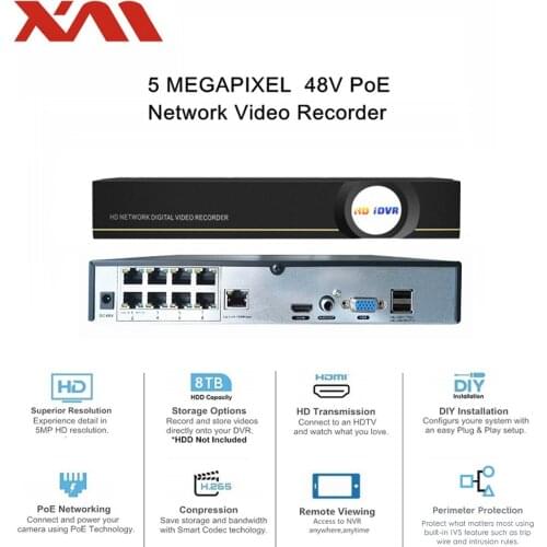 16Ch (8 POE Ports) NVR 1080P/3MP/4MP/5MP H.265 Network Video Recorder Supports up to 5-Megapixel IP Cameras ONVIF Compatible