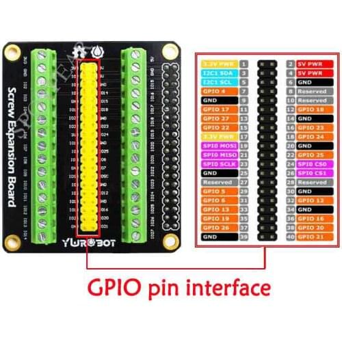 GPIO Expansion Board Double Row Terminal Expansion Module Screw Expansion Board for Raspberry Pi
