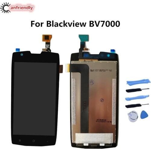 Canfriendly Screens For Blackview