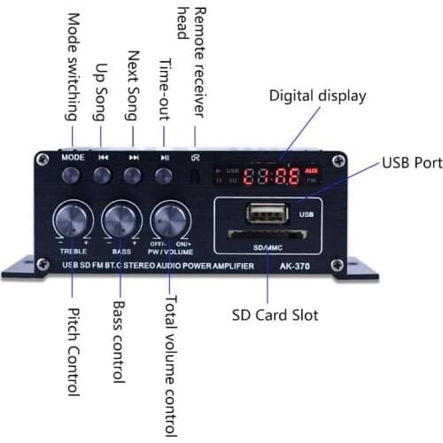 Stereo Car Home Subwoofer Car Amplifier Sound Speaker Bluetooth EDR Amplifiers Dropship