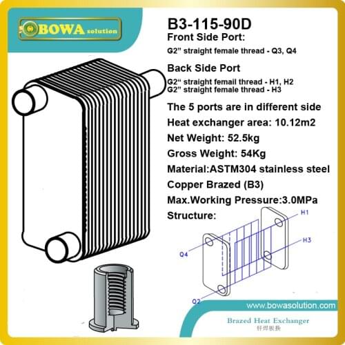B3-115-90 plate heat exchanger is working as evaporator in water chillers or water cooled constant temperature machines