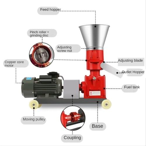 220V Small Domestic Chicken Feed Animal Husbandry Machinery Feed Pellet Machine 380V Corn Straw Pelletizer