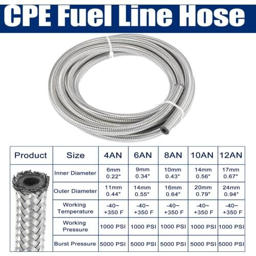 Uxcell 5Ft 10Ft 15Ft 16Ft 20Ft 25Ft Fuel Hose AN4 AN6 AN8 AN10 AN12 Braided Stainless Steel CPE Oil Fuel Gas Line Hose