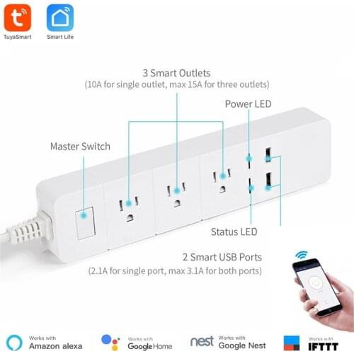 Tuya Smart Automation WiFi Power Strip Tuya Smart App Control 3 AC Outlets 2 USB Port US Standard Google Assistant Alexa Support