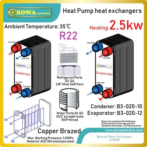 0.75HP heat pump water heaterS heat exchanger kits include R22 condenser & evaporator as one of home integrated heating sources