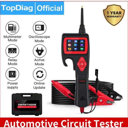 Automotive Testers TopDiag China