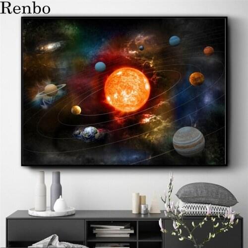 Cosmic solar system planet Full Square Round 5D DIY Diamond Painting Cross Stitch Diamond embroidery Mosaic decor gift decor