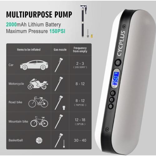 CYCPLUS Smart Air Pump Cycling Bicycle Accessories Bike Pump Mini Portable 150PSI Digital Tire Pressure Detector for Ball Pompa