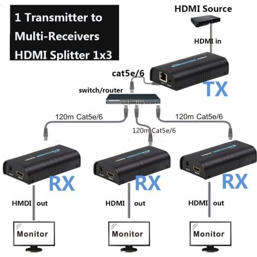 1x3 HDMI Splitter Extender 1 Sender to 3 Receiver Over Lan Ethernet Switch cat5 cat6 cat5e by RJ45 Support DVD projector HDMI