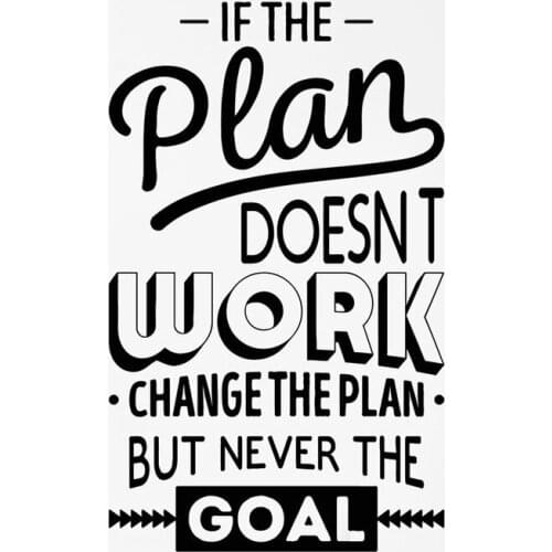 Office studio inspirational slogan wall sticker success method corporate employee inspiration thinking work sticker mural BG16