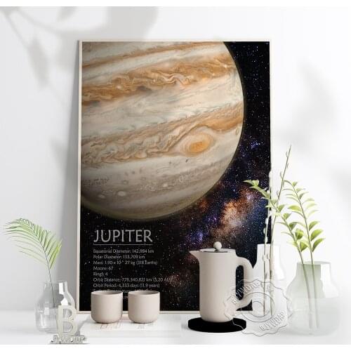 Brilliant Milky Way Star Poster,Jupiter Planet Planet Exquisite Photograph,Modern Galaxy Night Sky Room Decor Wall Poster Gift