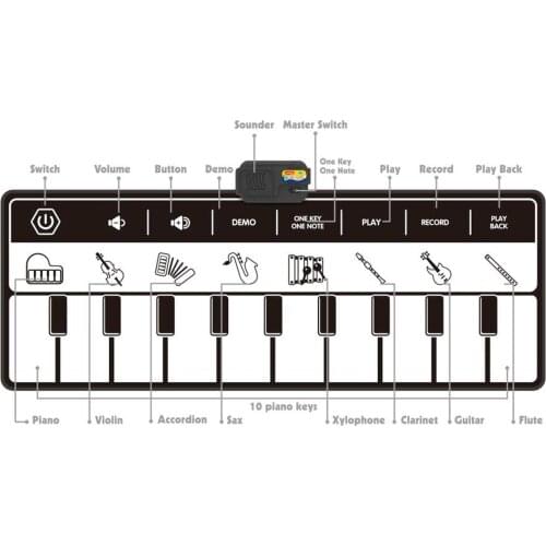 3 Types Baby Play Mat for Kids Piano Music Mat Baby Carpet Floor Piano Mat Musical Play Blanket Early Educational Toys for Kids