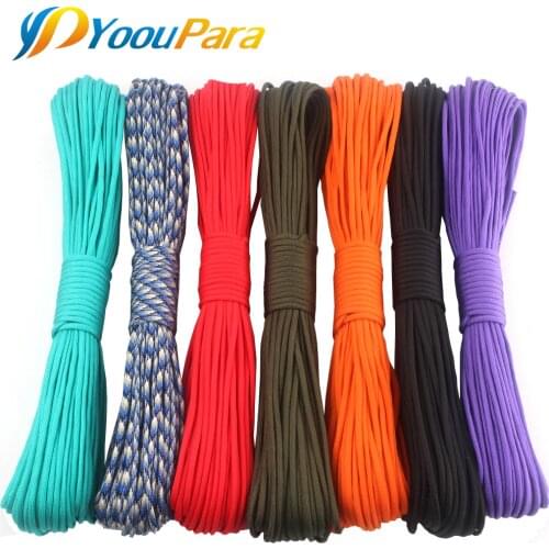YoouPara Home Improvement Products