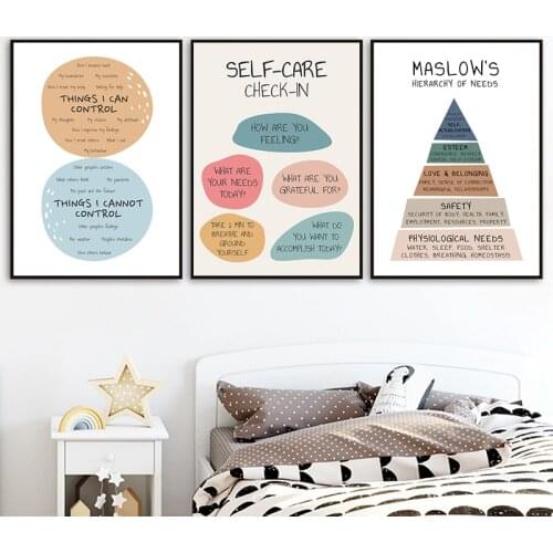 Maslows Hierarchy of Needs Psychotherapy Posters and Prints Psychologist Wall Art Pictures Canvas Painting Office Decoration