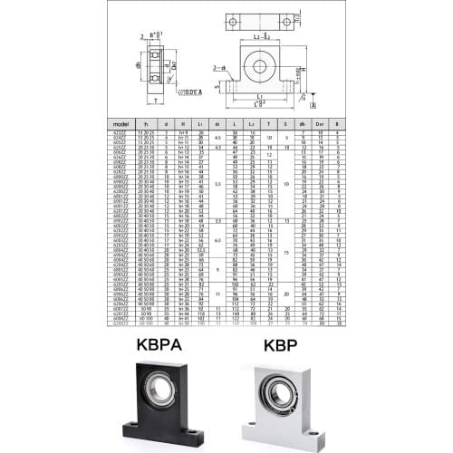 T-shaped vertical bearing seat BGJ21 KBP BGHKA 608 698 628 606 626 T-shaped bearing support vertical