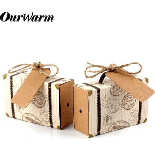 Детские чемоданы Ourwarm China At AliExpress