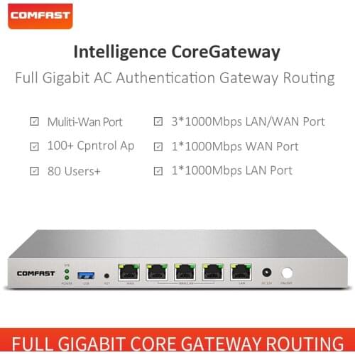 Wireless full gigabit AC core gateway routing LAN/WAN Port wifi Gigabit AC Router load balance router gateway Interface 200 user
