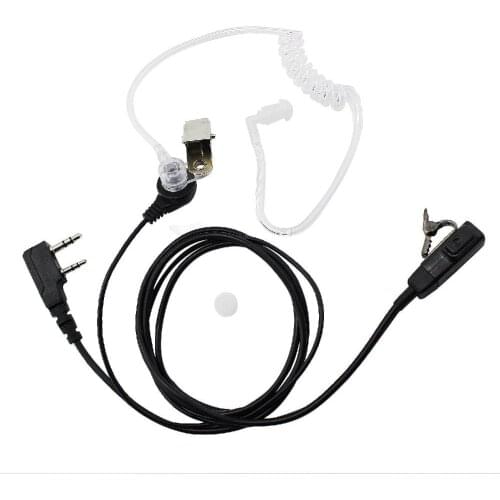 HiMISS Headsets For Smartphones