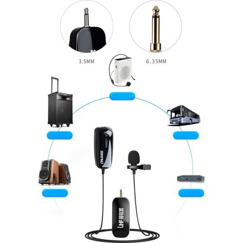 Portable Wireless Lavalier Lapel Microphone System Mic Transmitter & Receiver for Computer Speaker Phone